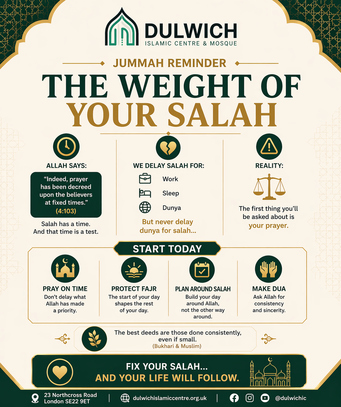 24042026 Jummah Khutbah Summary – The Weight of Your Salah
