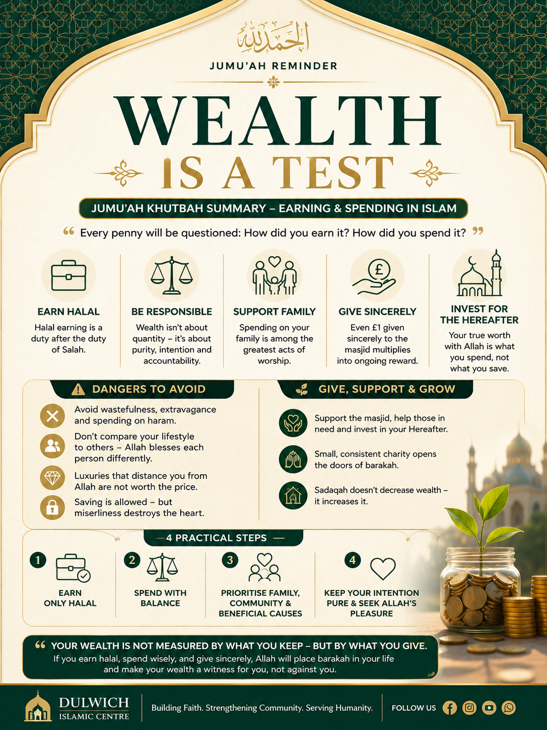 08/05/2026 Jumu’ah Khutbah Summary – Earning & Spending in Islam