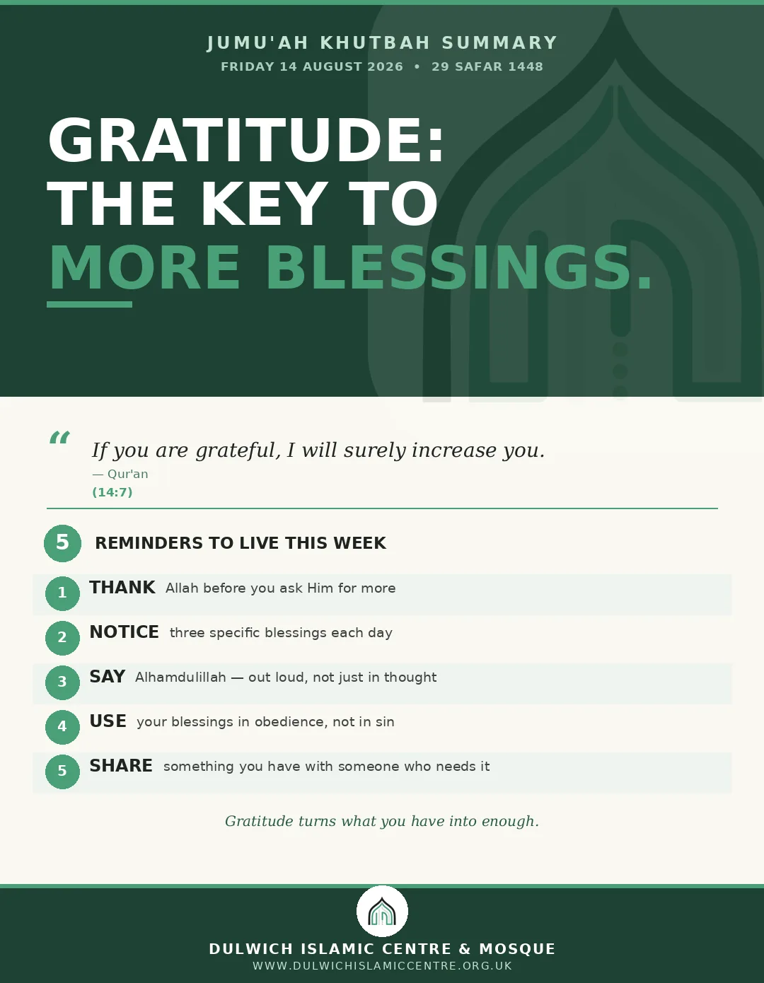14/08/2026 Jumu’ah Khutbah Summary: Gratitude: The Key to More Blessings 14/08/2026 Jumu’ah Khutbah Summary: Gratitude: The Key to More Blessings