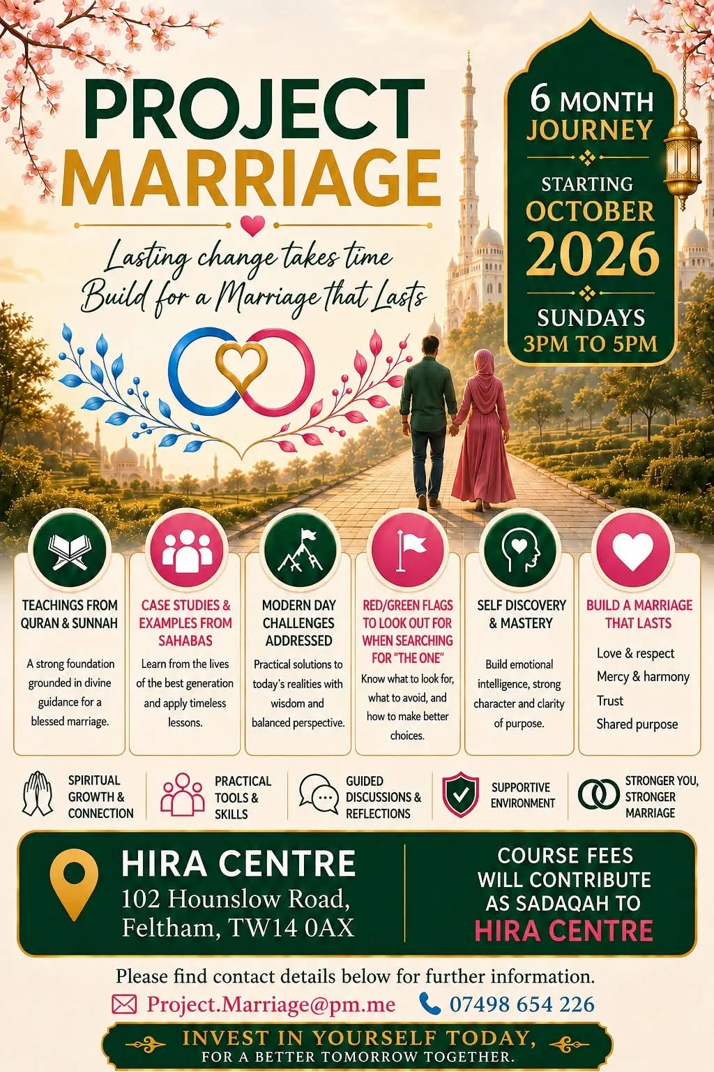 PROJECT MARRIAGE | A 6-MONTH JOURNEY PROJECT MARRIAGE | A 6-MONTH JOURNEY